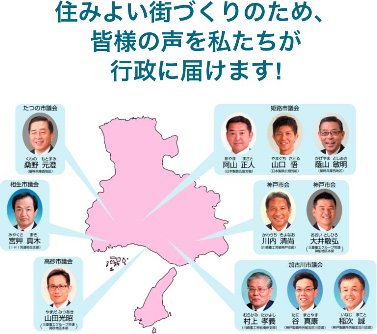 組織内議員団名簿 組織内議員 基幹労連兵庫県本部ホームページ